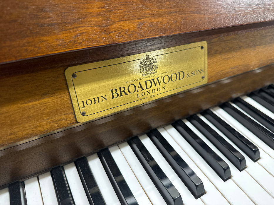 John Broadwood